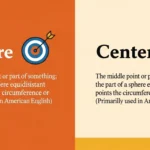 Differences Between Centre and Center
