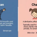 San vs Chan