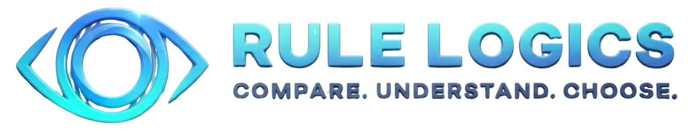 Rule Logics